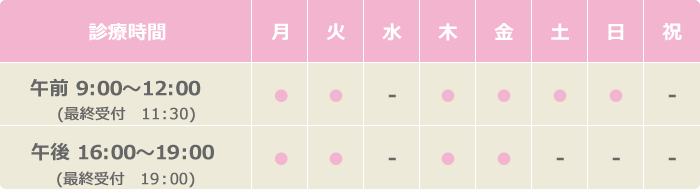 医院概要